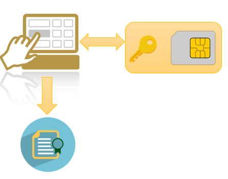 Duty for cash registers 2016 in Austria: safesty device