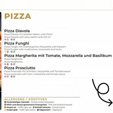 Digital Signage Layout