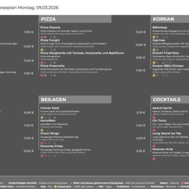 Digital Signage Layout