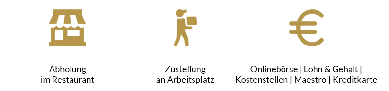 mocca.order Vorbestellen via PC/Laptop/Tablet sowie Smartphone